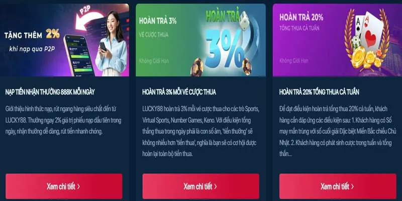 Tại Sao Chọn SB88